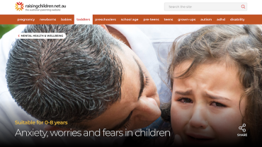 Raising Children Network - Anxiety, worries and fears in children